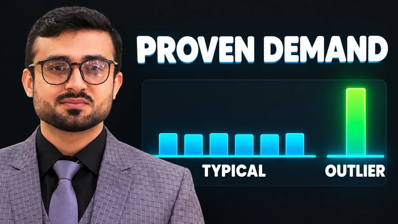 Creator beside a chart comparing typical videos with a bright green outlier, headed Proven Demand
