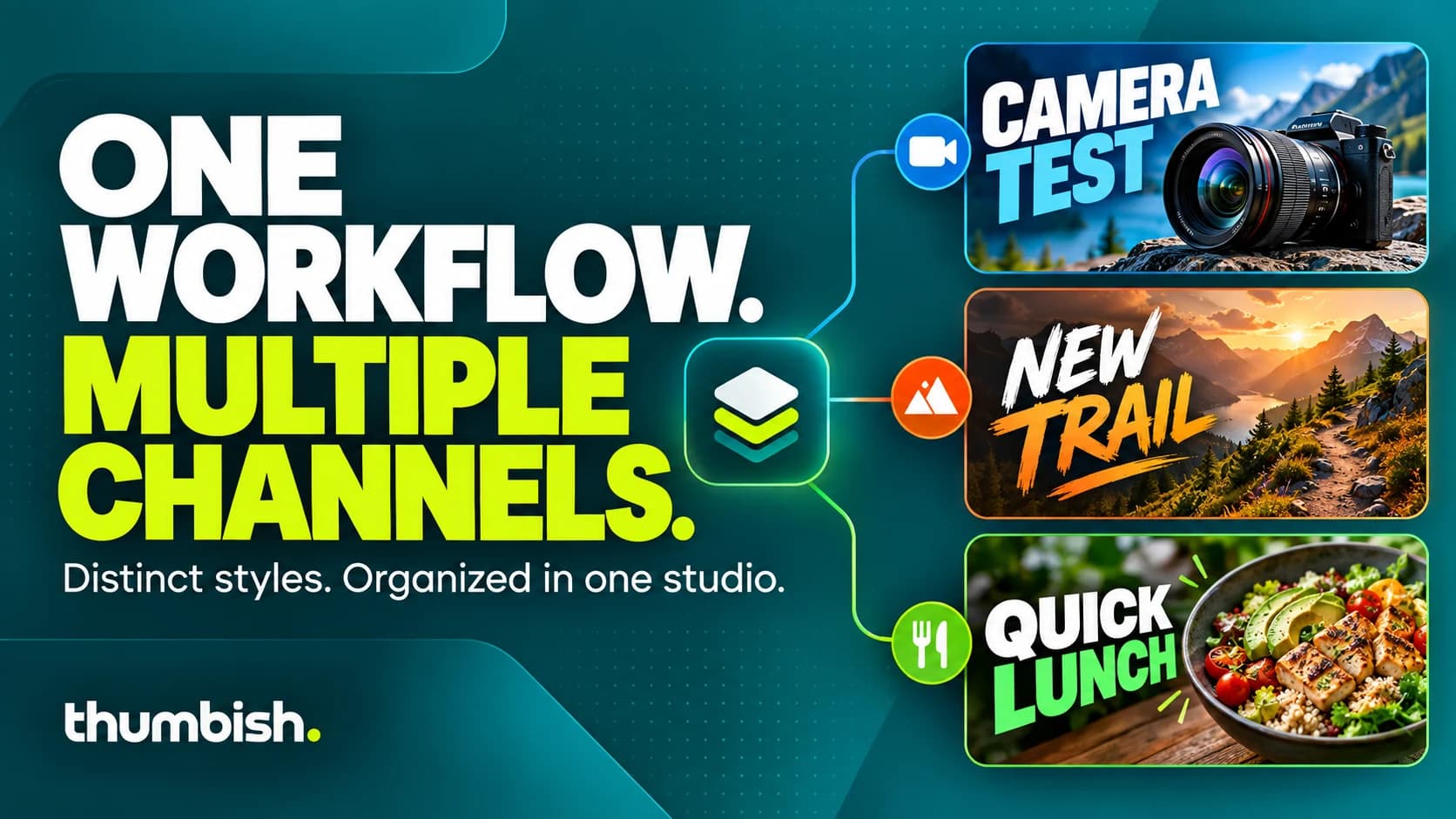 One workflow, multiple channels: three distinct conceptual thumbnail series organized in a teal studio