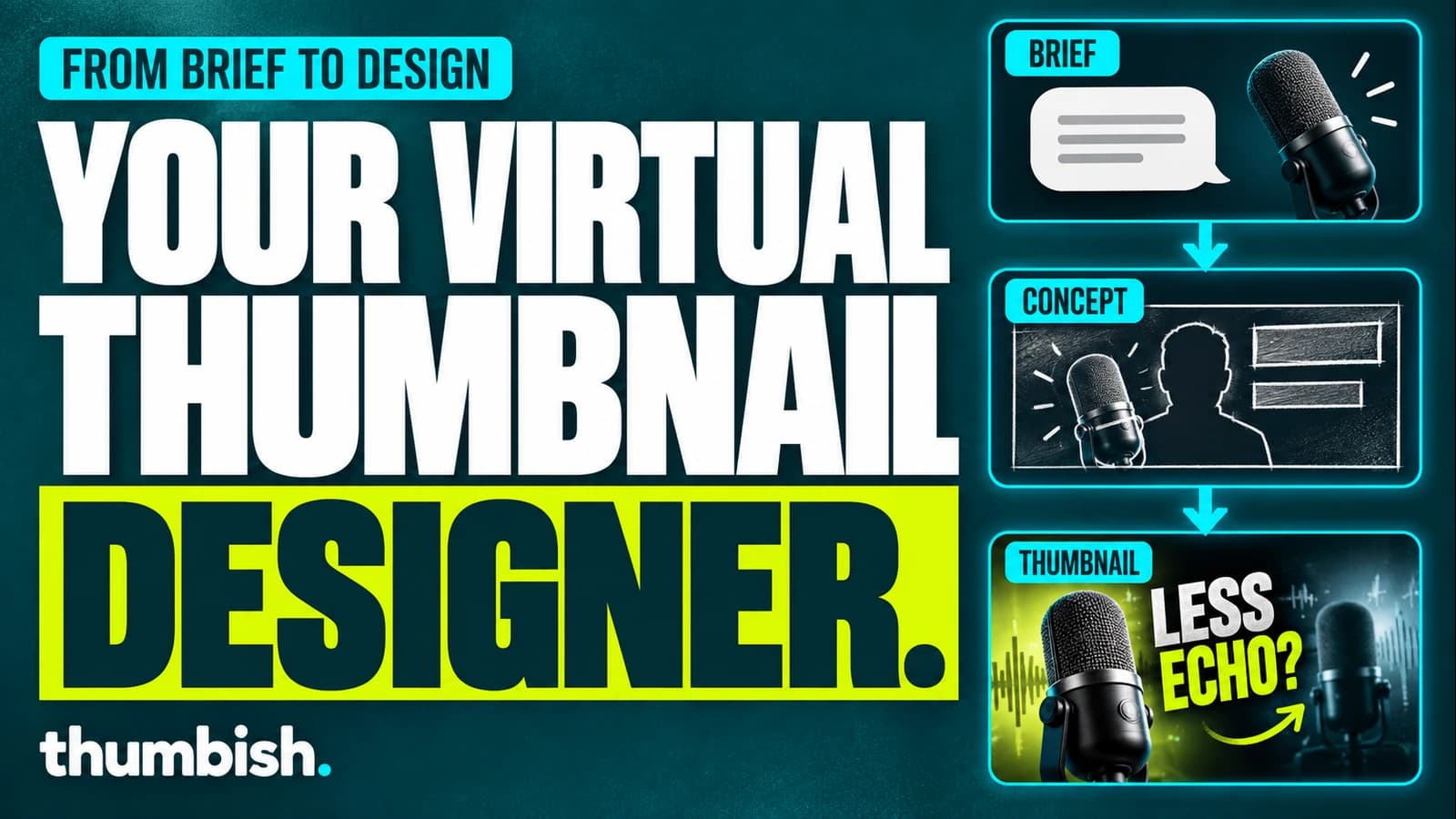 Your virtual thumbnail designer: brief, concept and thumbnail connected in a teal and lime workflow
